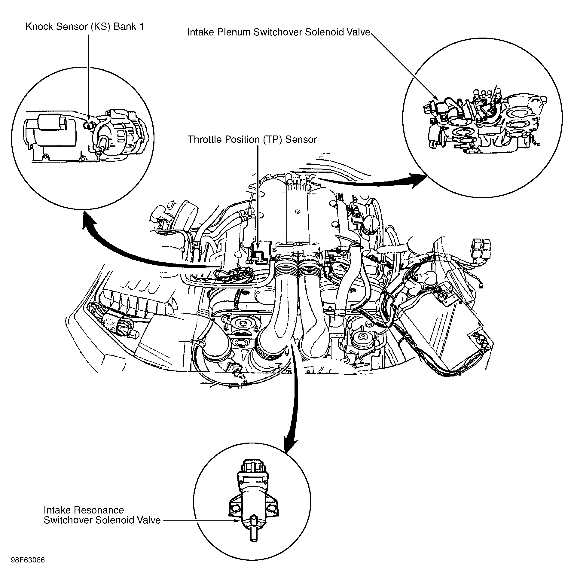 G98F63086