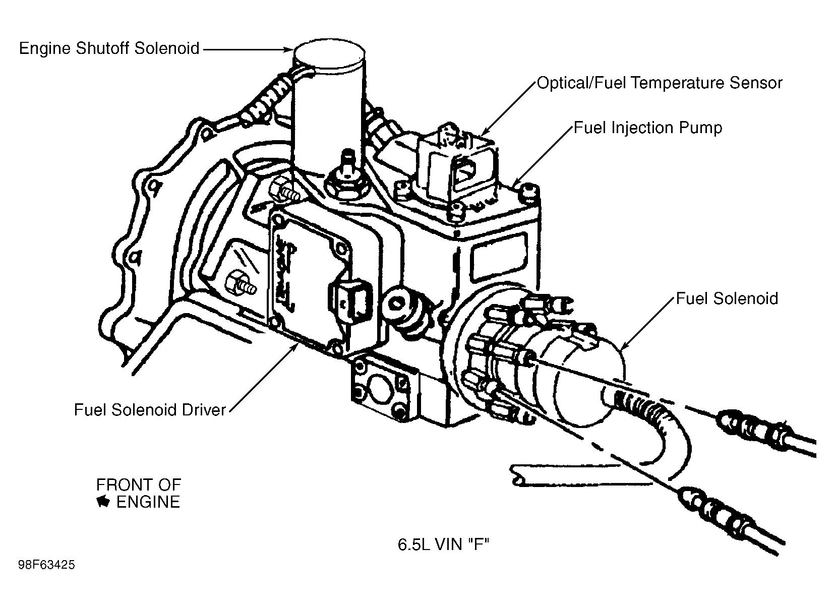 G98F63425