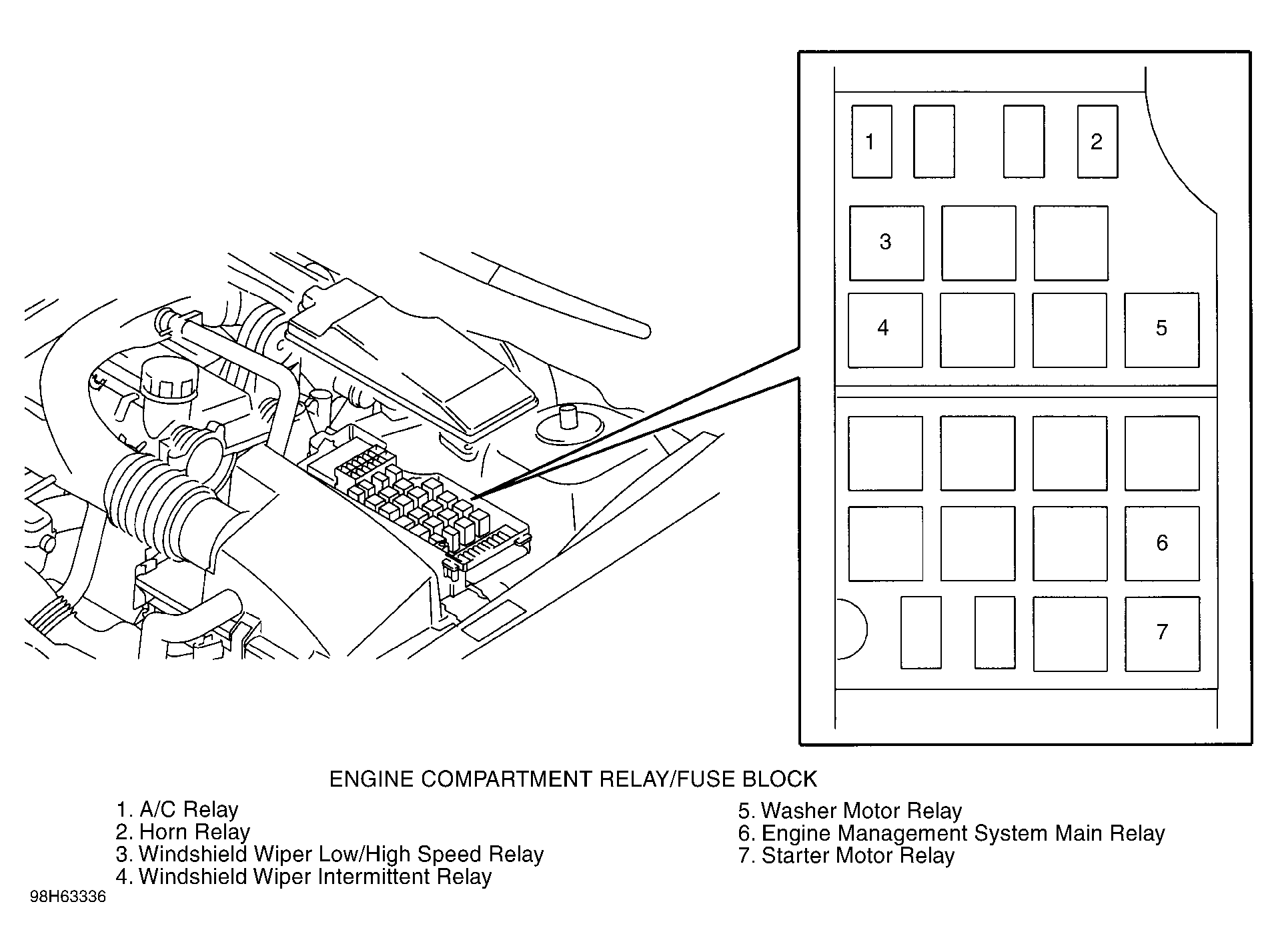 G98H63336