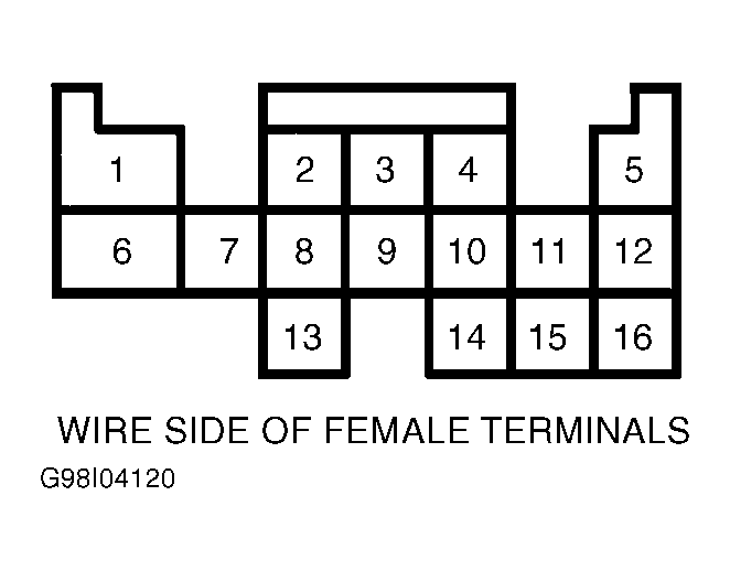 G98I04120
