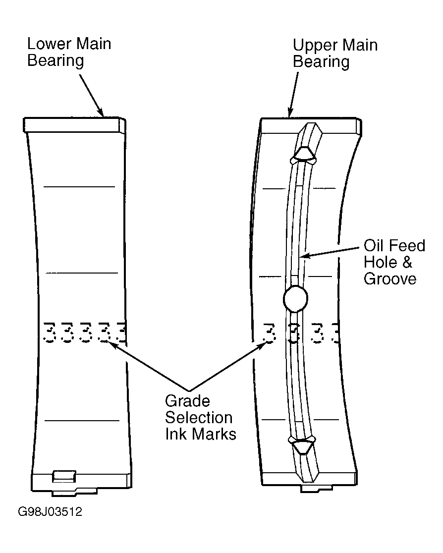 G98J03512