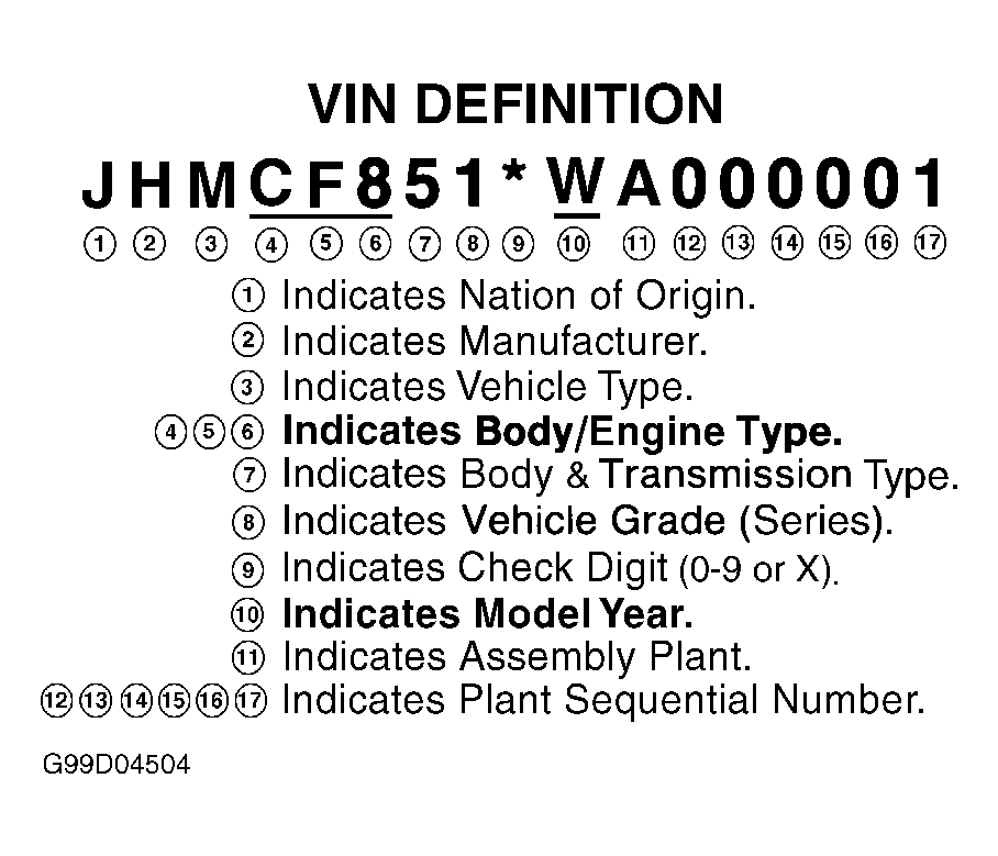 G99D04504