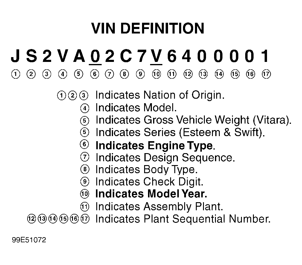 G99E51072