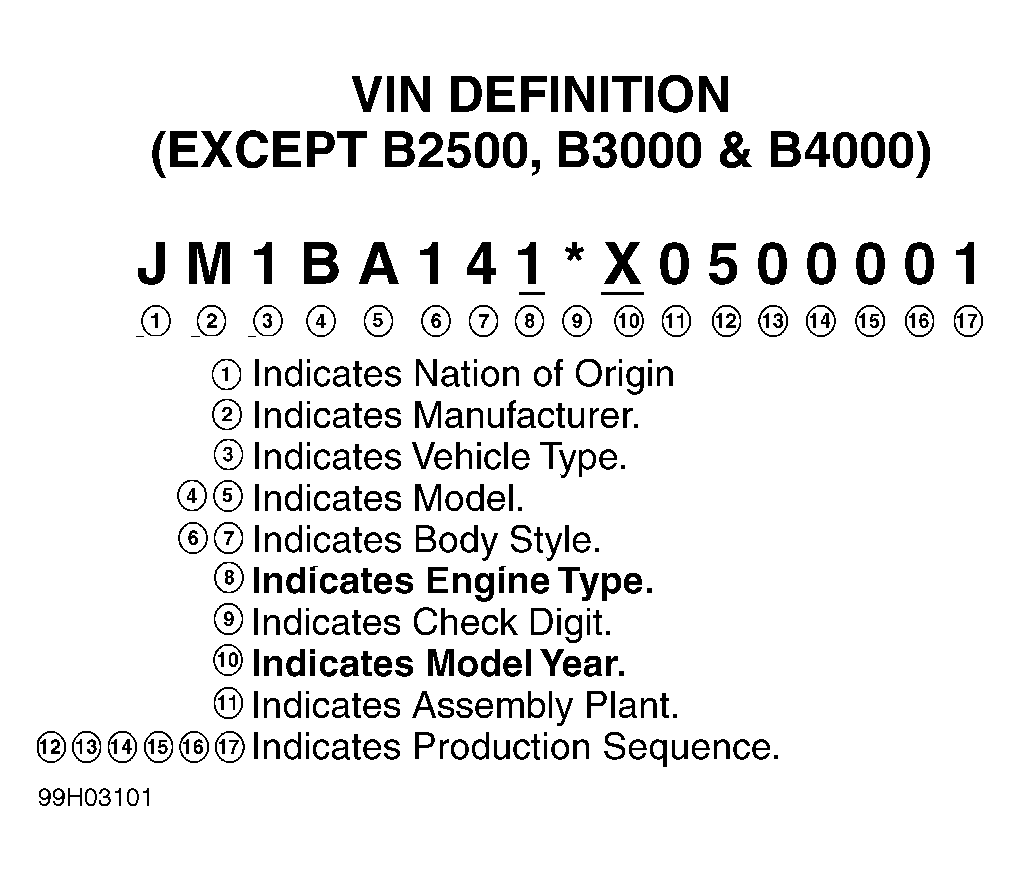 G99H03101