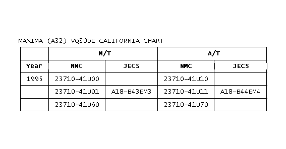 GB0016988