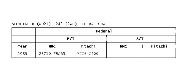 GB0017189
