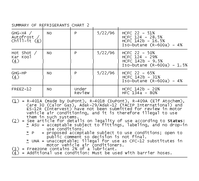 GB0017763