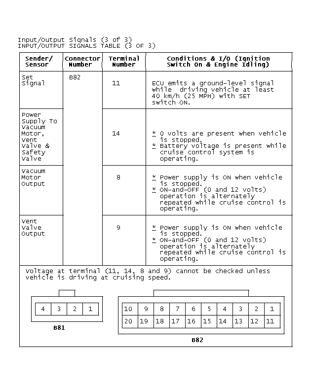 GB0020943