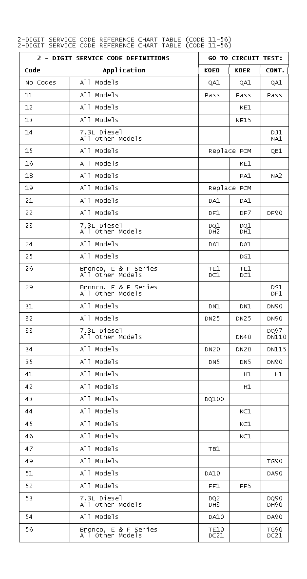GB0021009
