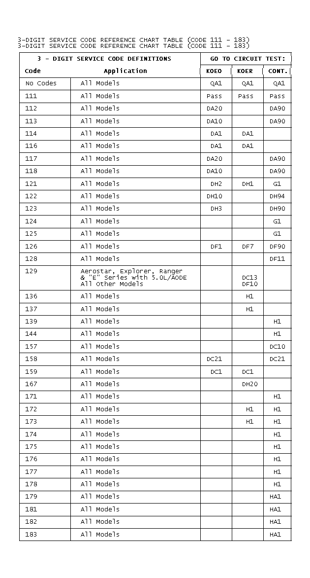 GB0021023