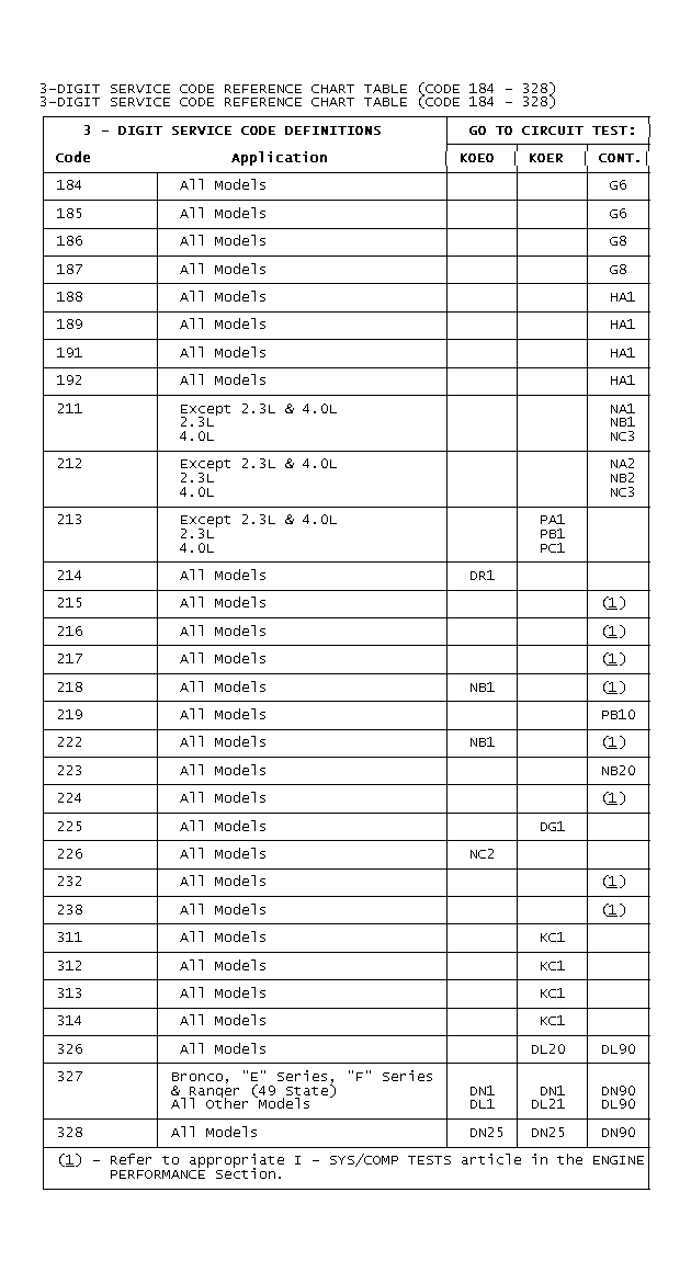 GB0021024