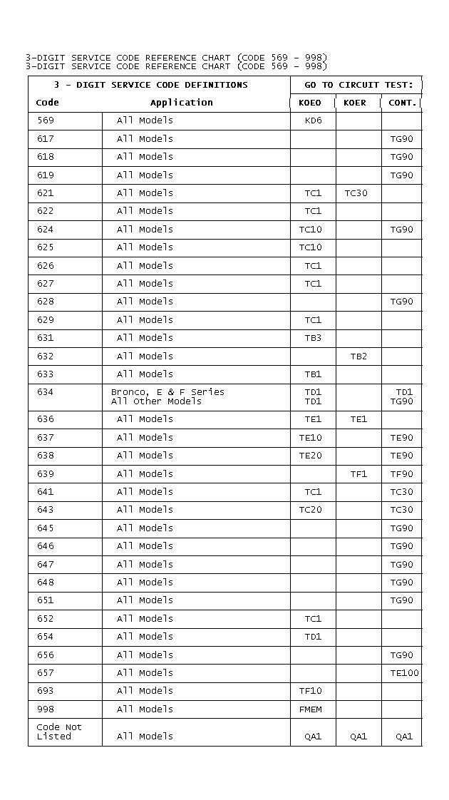 GB0021026