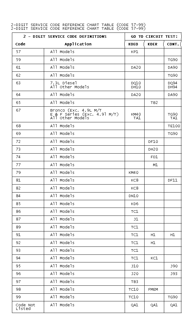 GB0021028