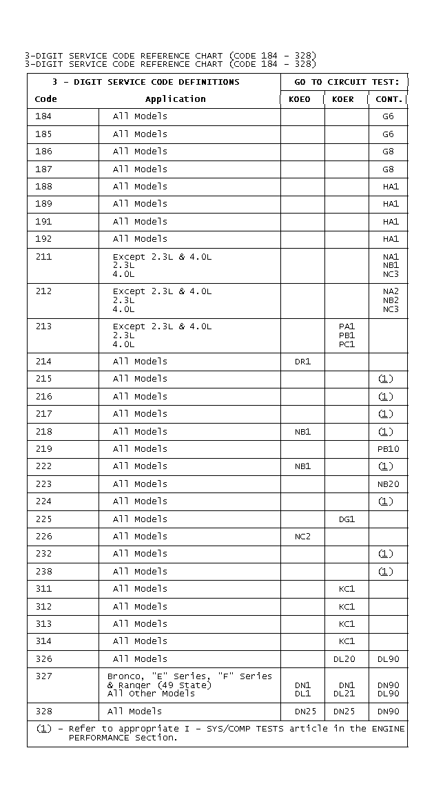 GB0021036