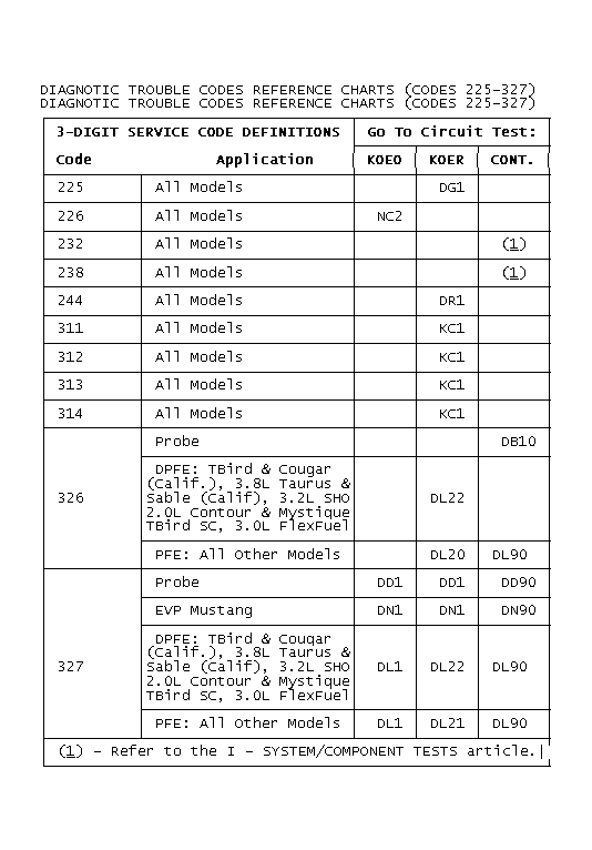 GB0021920