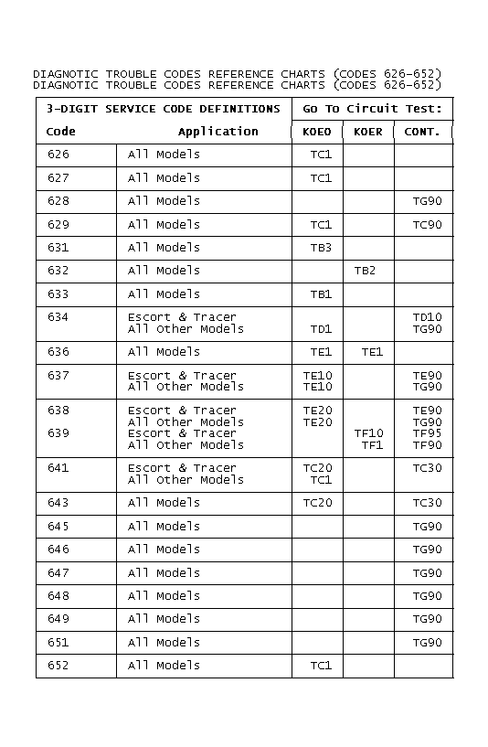 GB0021925