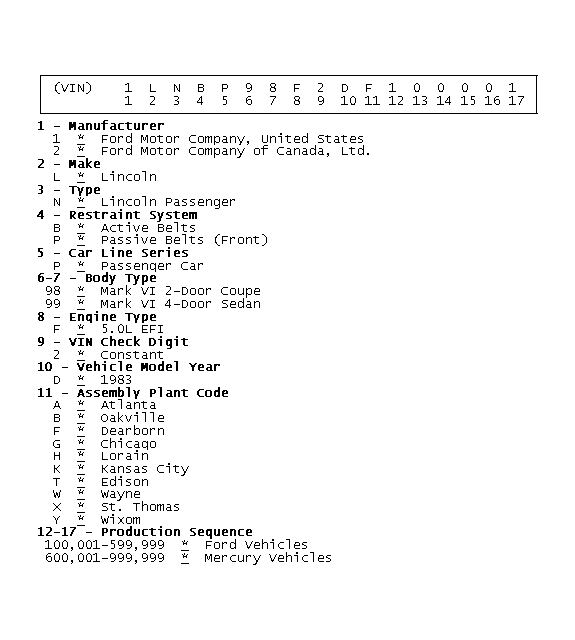 GB0044728