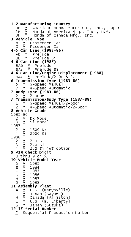 GB0044773