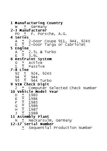 GB0044807