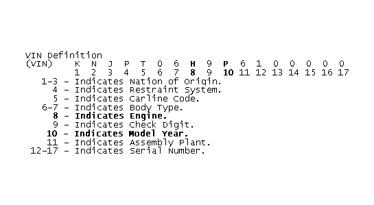 GB0044829