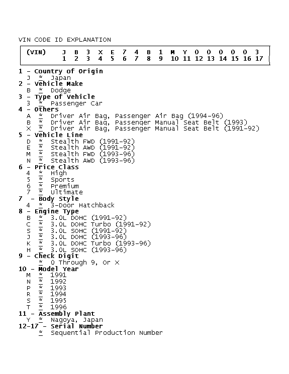 GB0044880