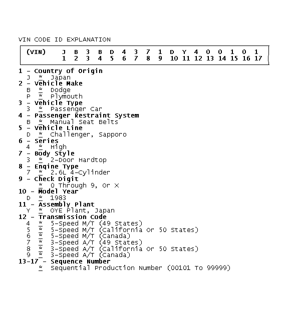 GB0044964