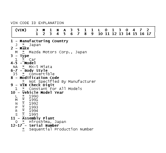 GB0044995