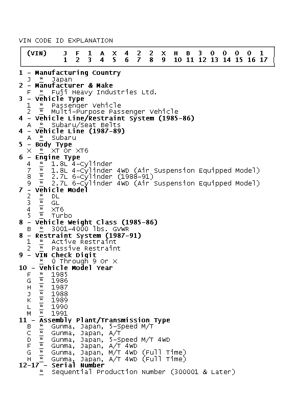 GB0045045