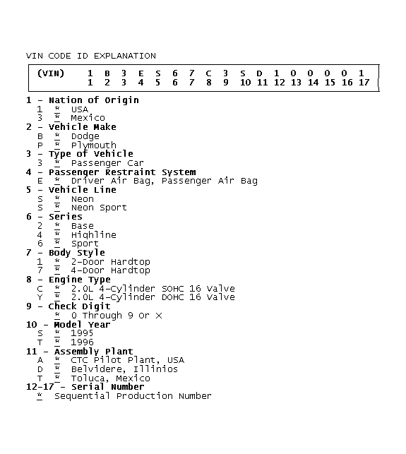 GB0045085