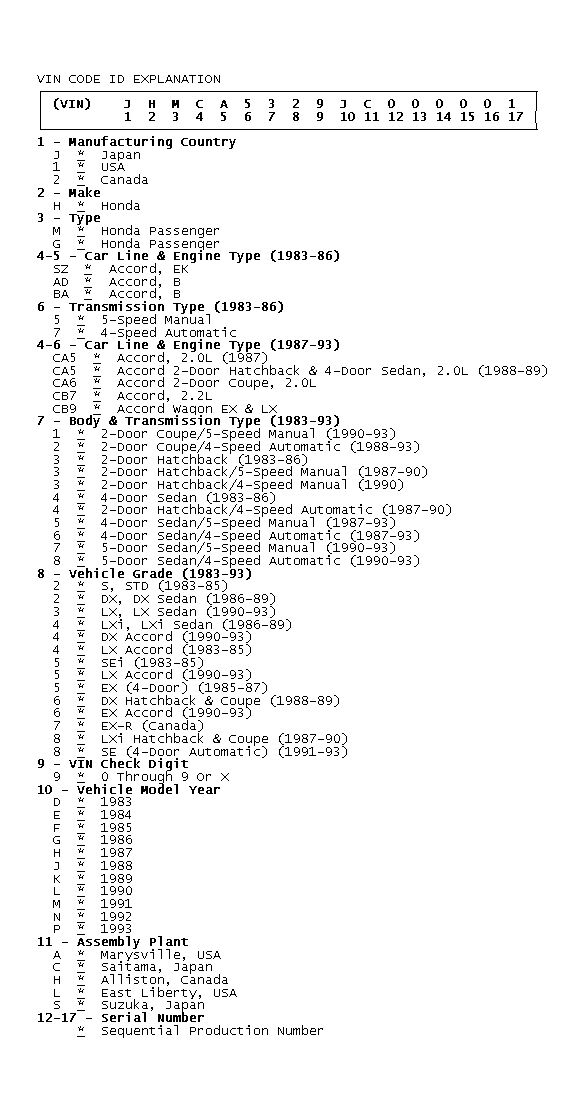 GB0049194