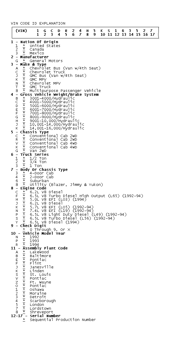 GB0049214