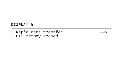 GB0050398