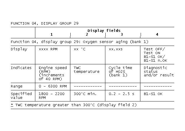 GB0050404
