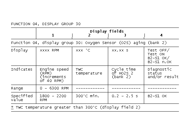 GB0050406