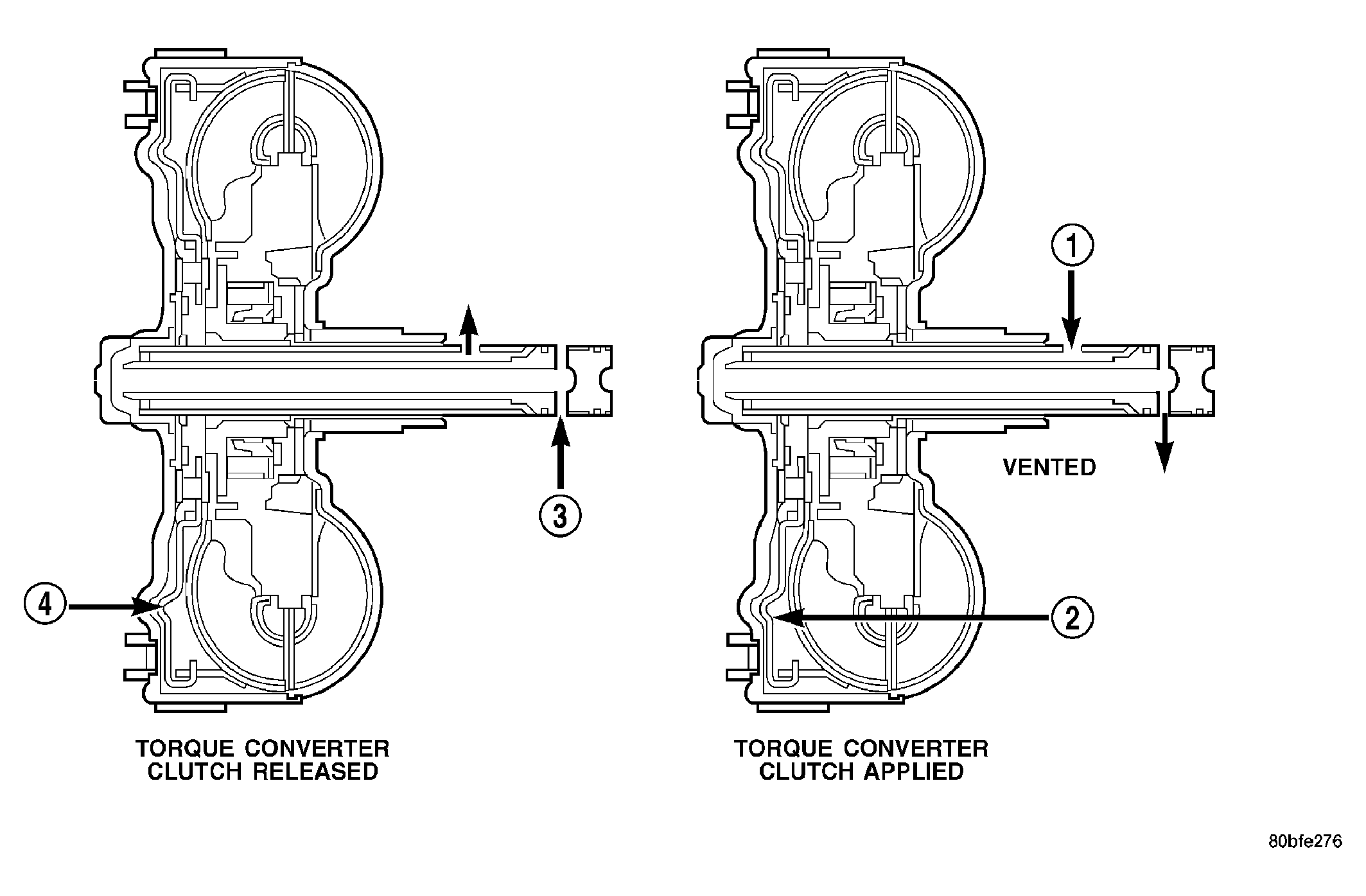 GC0005307