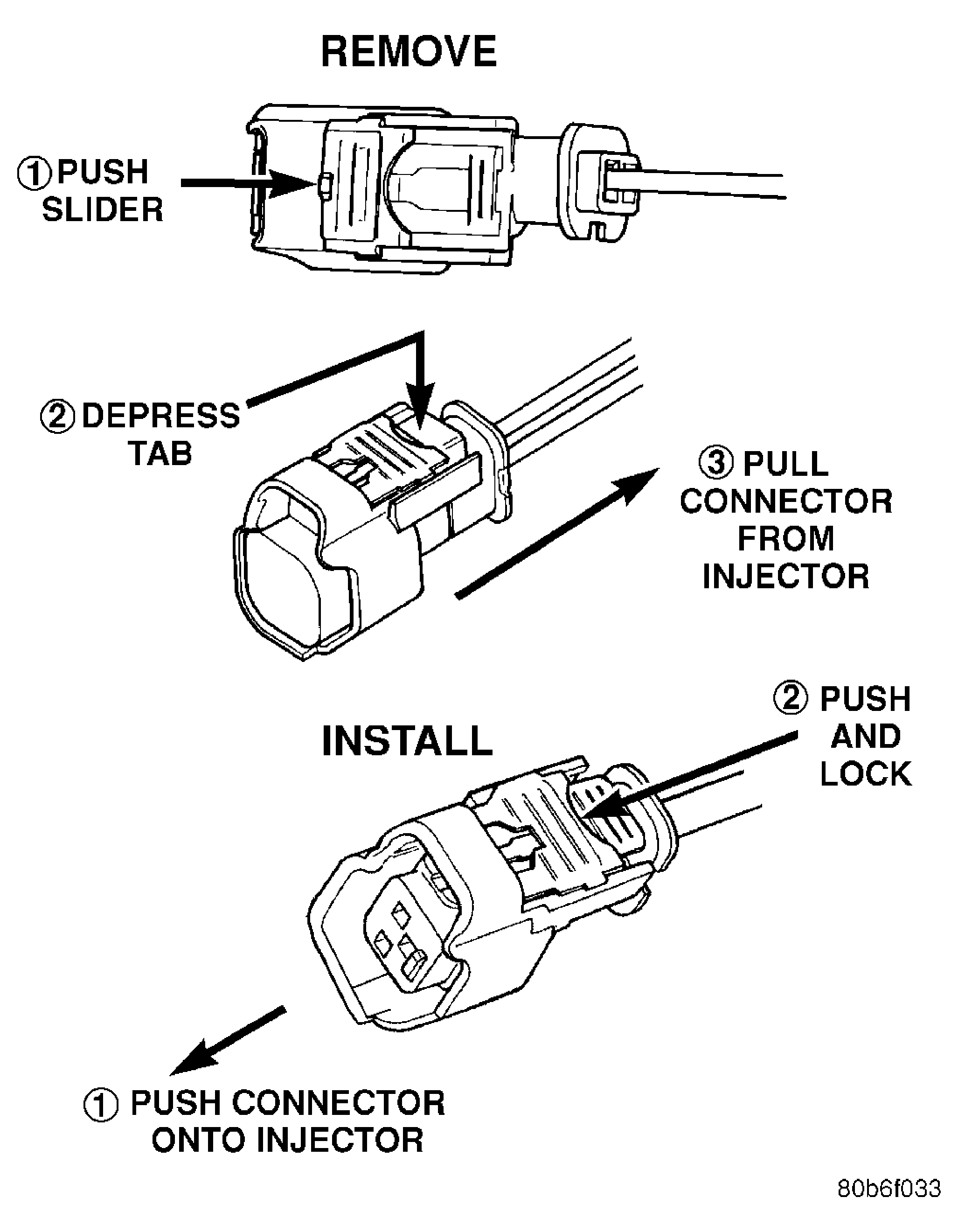 GC0006525