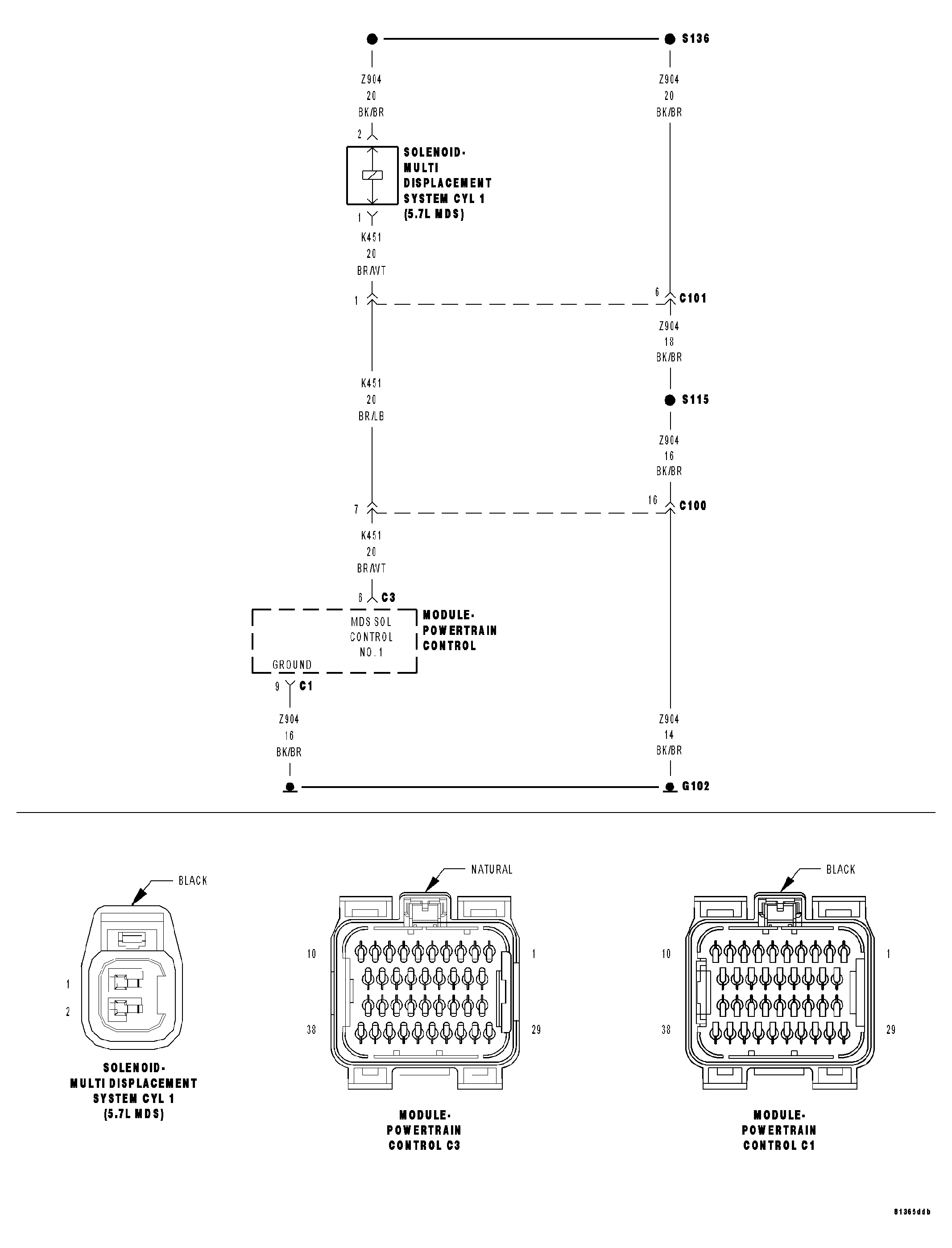 GC0015096