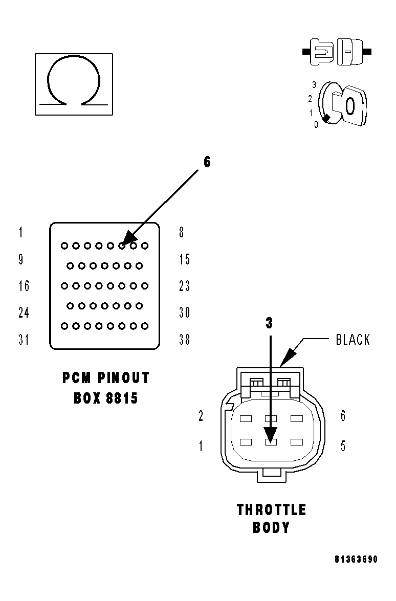 GC0015131