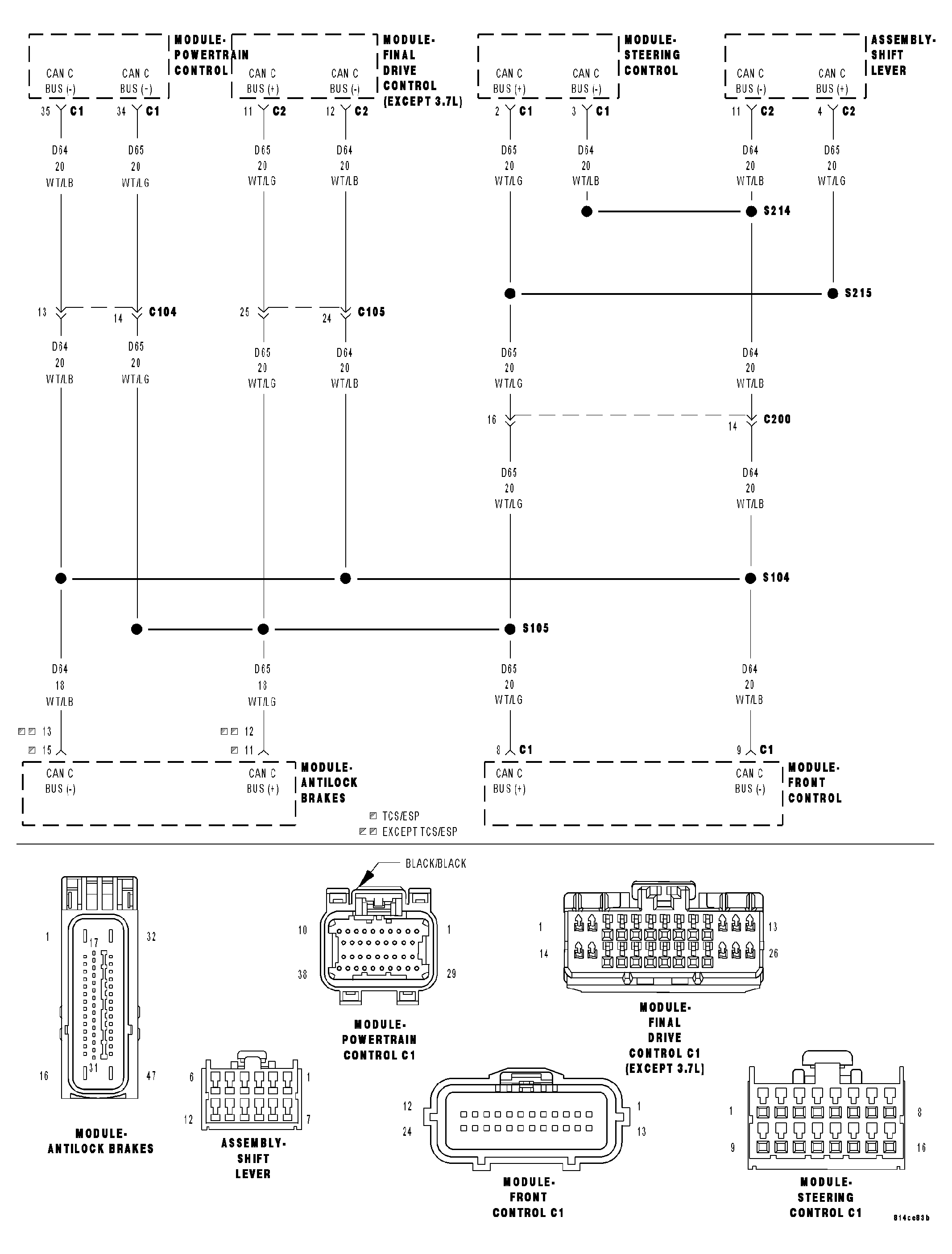 GC0027225