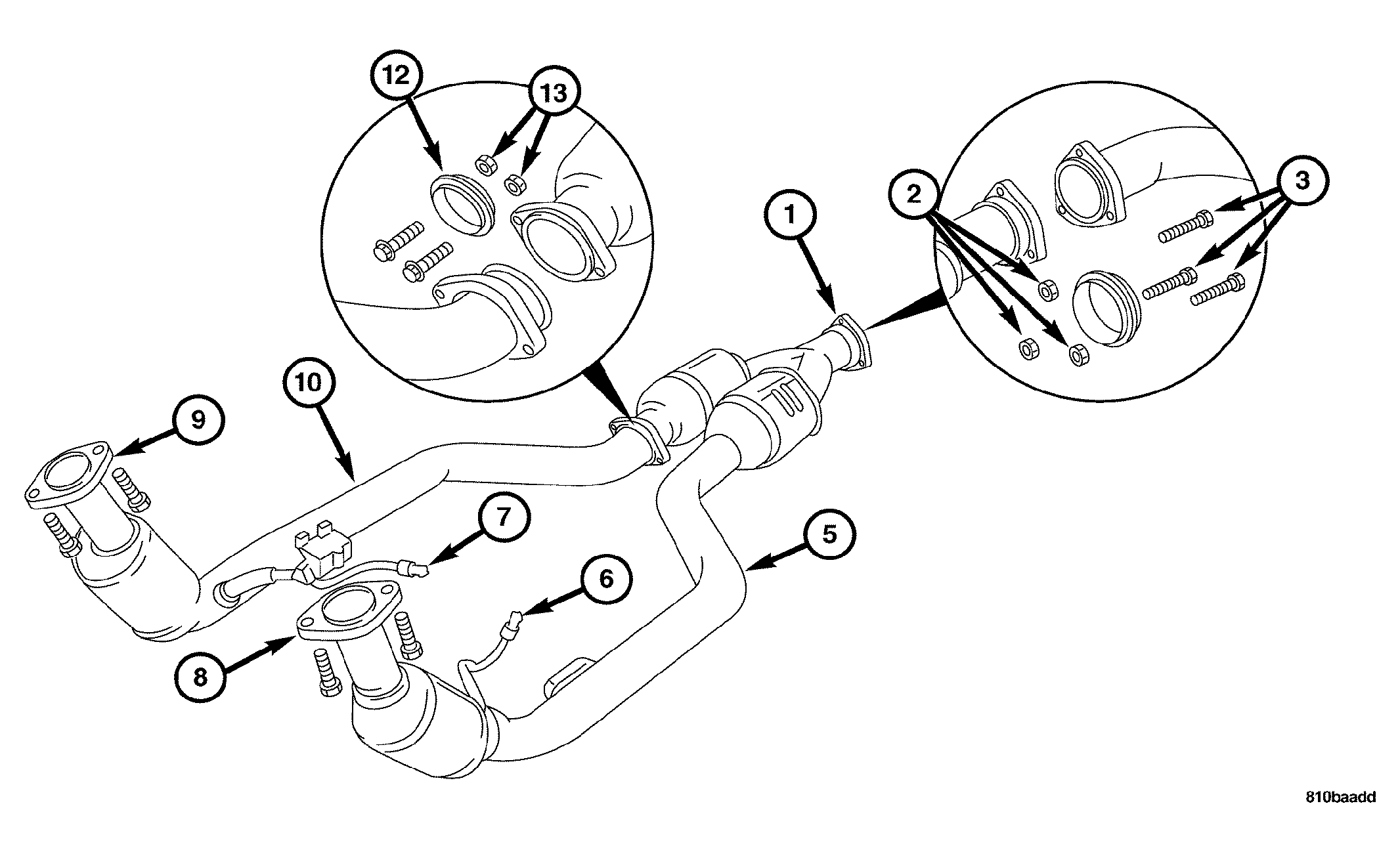 GC0032285
