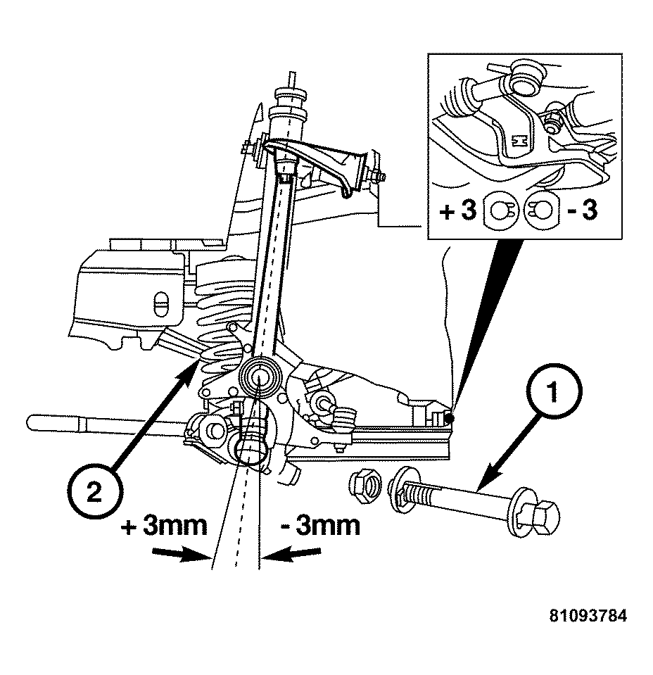 GC0033631