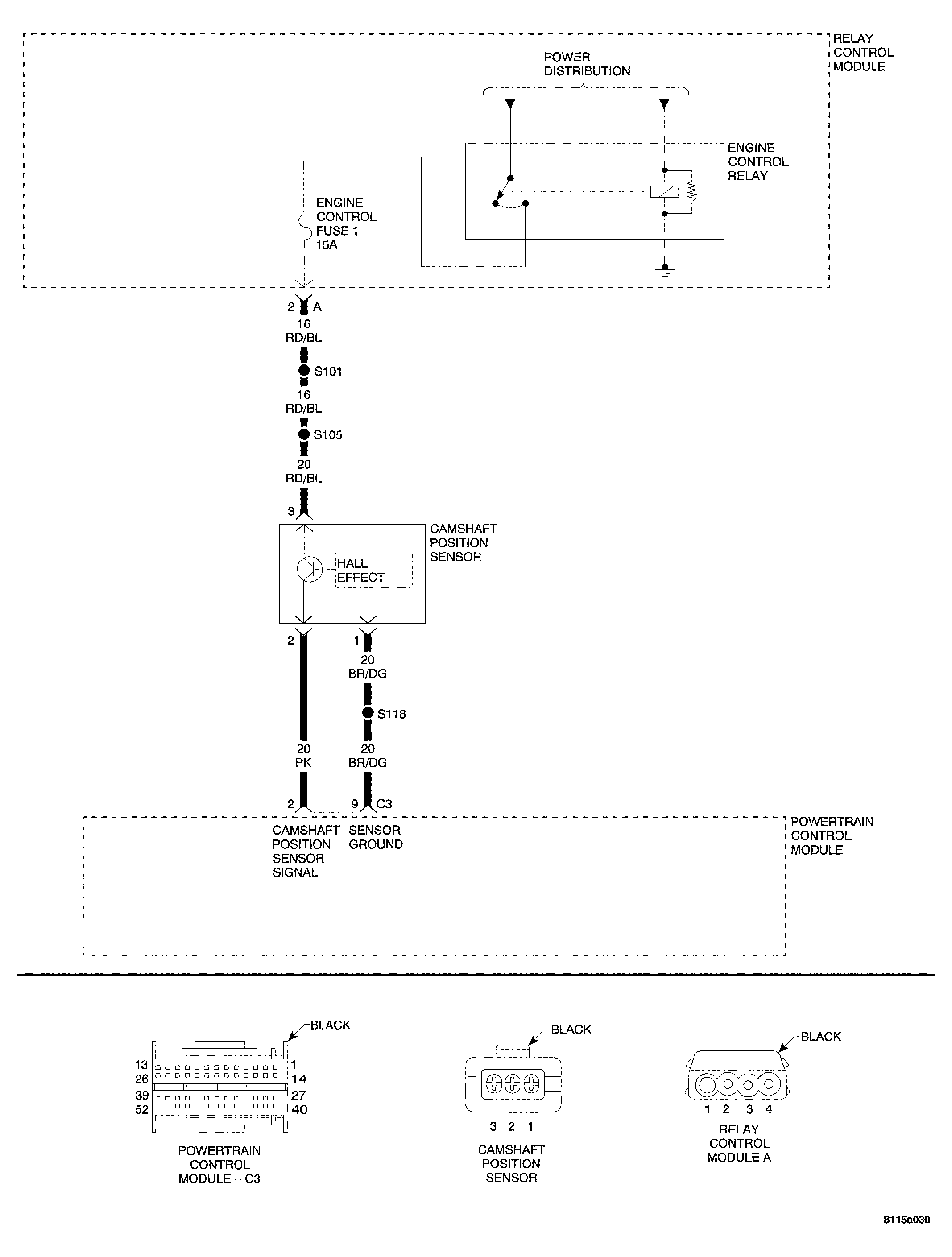 GC0034232