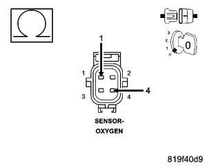 GC0049479
