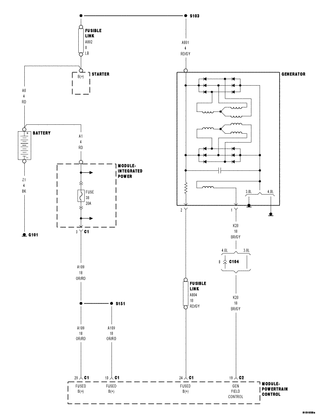 GC0049620