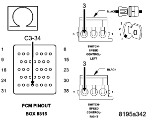 GC0049635
