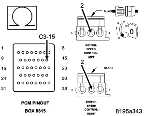 GC0049636