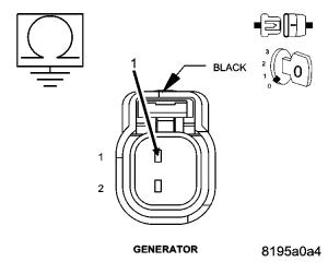 GC0049643