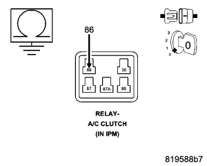 GC0049659