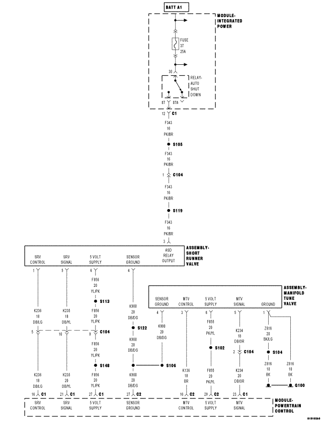 GC0049663