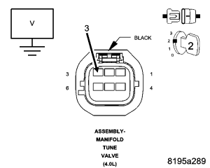 GC0049664